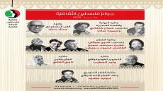 استمرار تسلّم مشاركات “جوائز فلسطين الثقافية” في دورتها الثالثة عشرة – 2025/2026