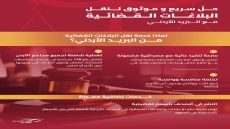 نقل البلاغات القضائية بسرعة وموثوقية مع البريد الأردني
